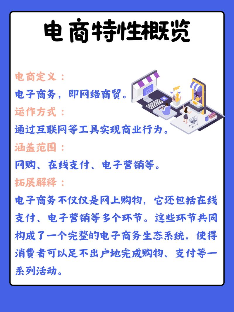 电子商务属于什么专业类别？——从学科归属到就业方向的全面解析